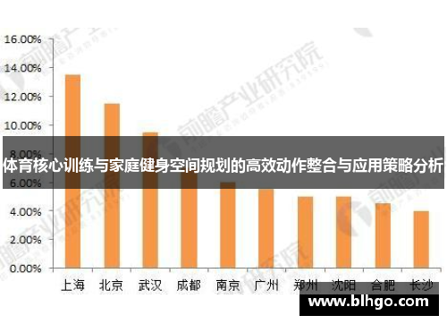 体育核心训练与家庭健身空间规划的高效动作整合与应用策略分析