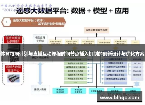 体育每周计划与直播互动课程时间节点插入机制的创新设计与优化方案